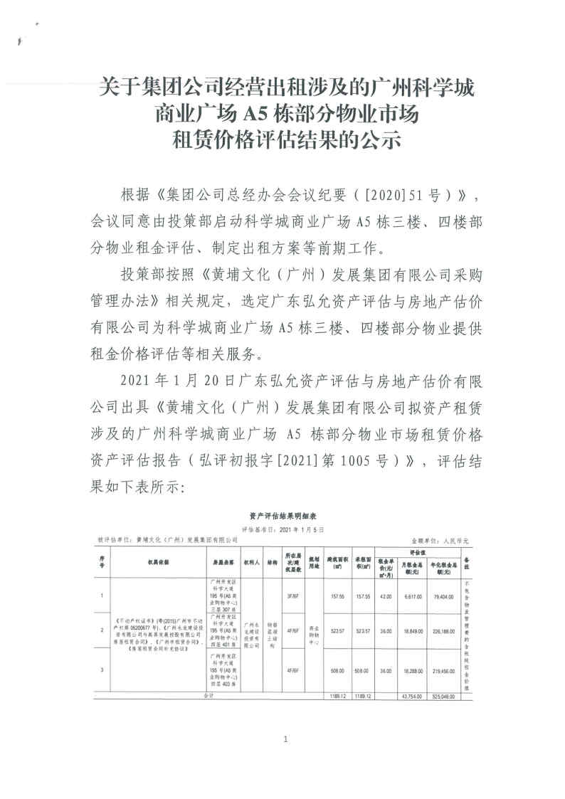 關(guān)于集團公司經(jīng)營出租涉及的廣州科學(xué)城商業(yè)廣場A5棟部分物業(yè)_Page1_Image1.jpg